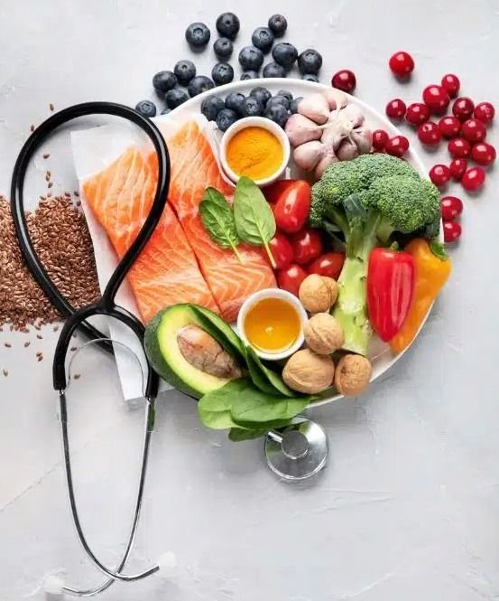 Personalized Diet Plans